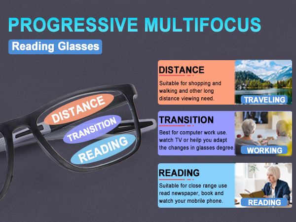 1.25 reading glasses for men