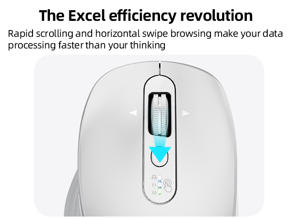 Four-Way Scroll Wheel