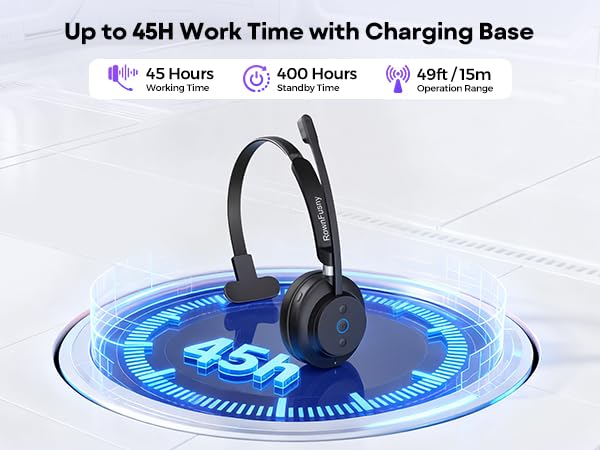 wireless headset with mic for work