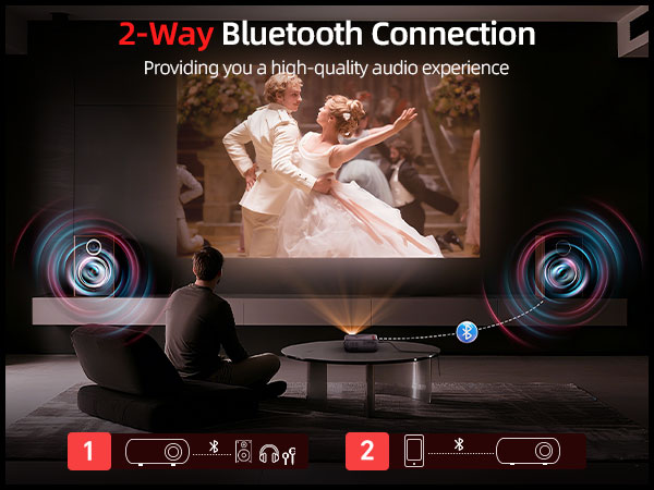 projector tv for room wall outside projector bedroom projector for ceiling projector for ipad 1080p