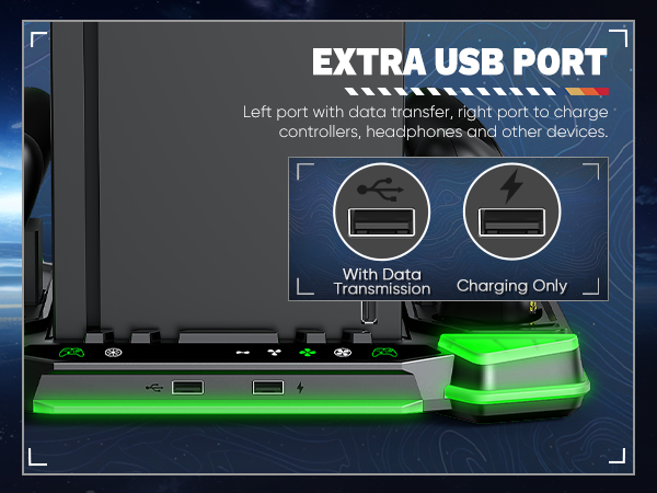 USB Ports