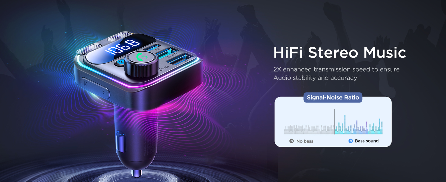 JOYROOM 81W Bluetooth 6.0 Car Adapter FM Transmitter