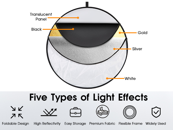 5-in-1 Light Reflector