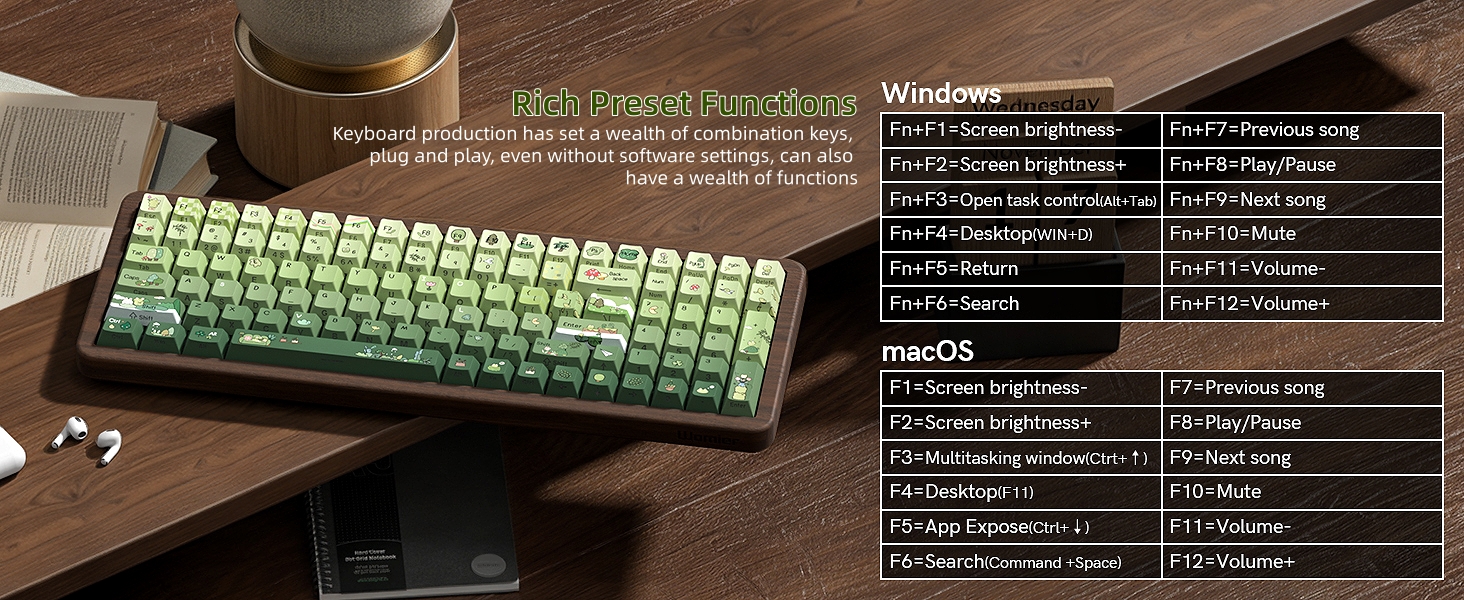 98% Wood Creamy Keyboard with Number Pad, Wireless Frog Keyboard Mechanical Gaming Keyboard