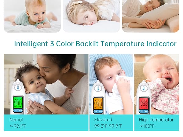 thermometer