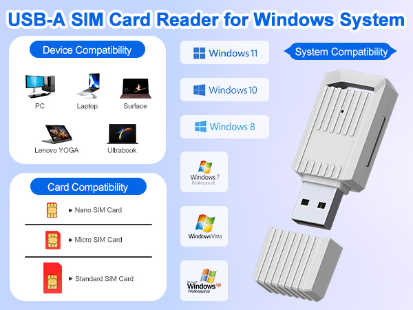 full size sim card adapter for micro and nano sim