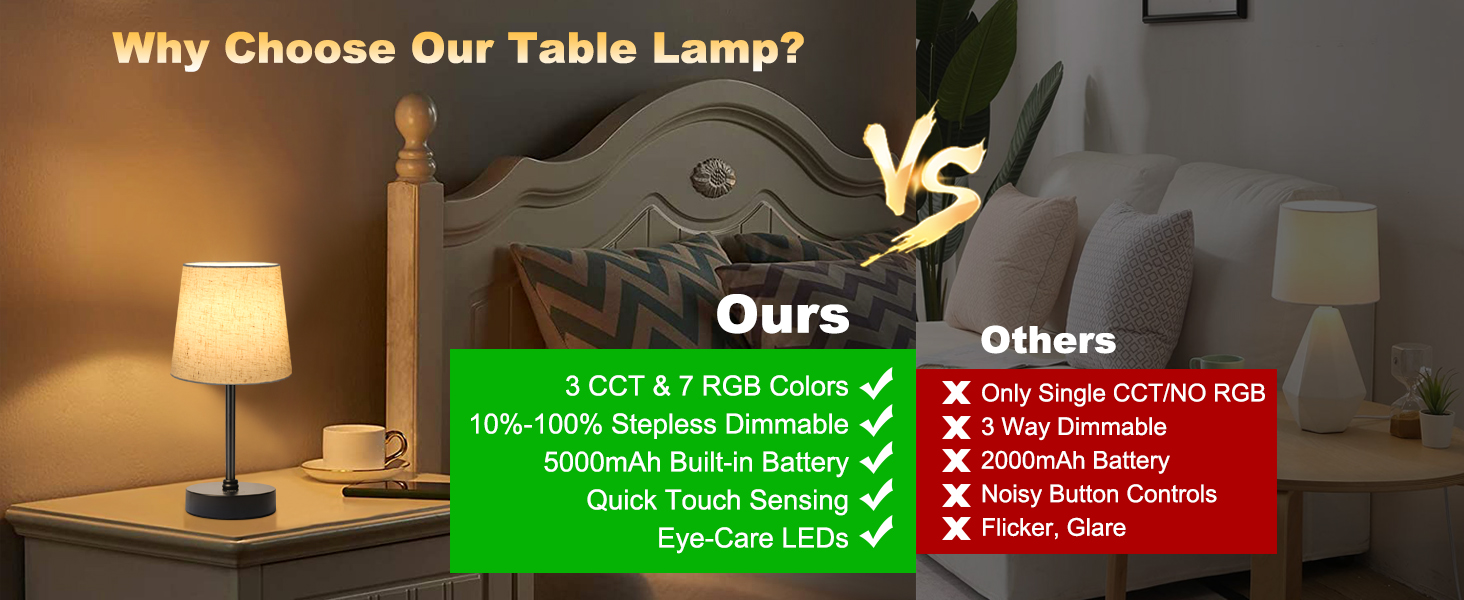 rechargeable lamp