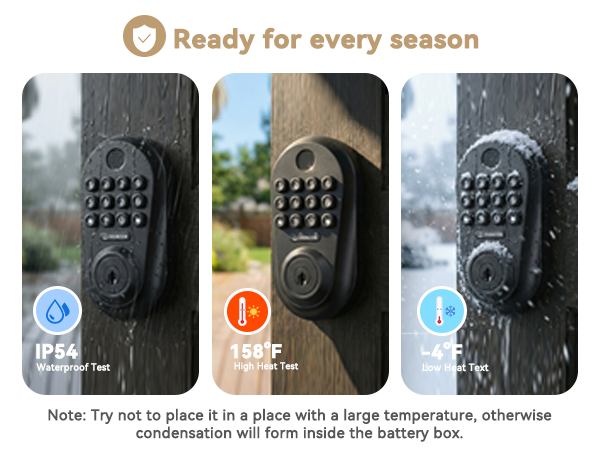 door handle with keypad
