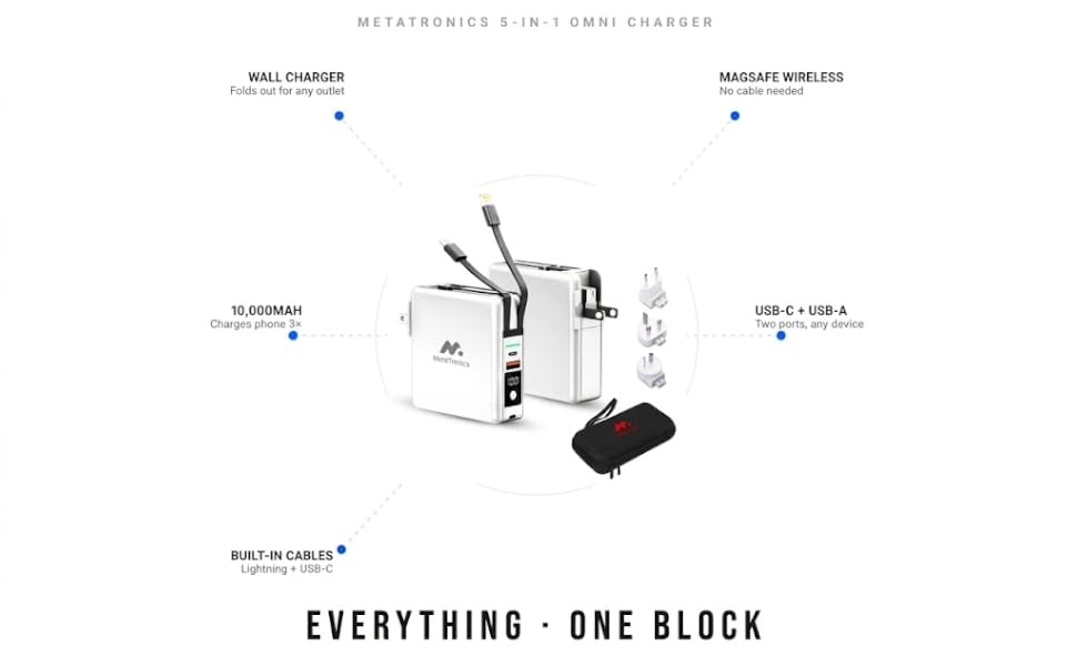 charger features
