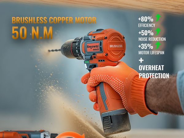 20V Cordless Drill Driver