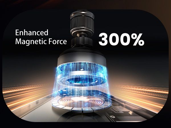 2-in-1 Magnetic Wireless Car Charger