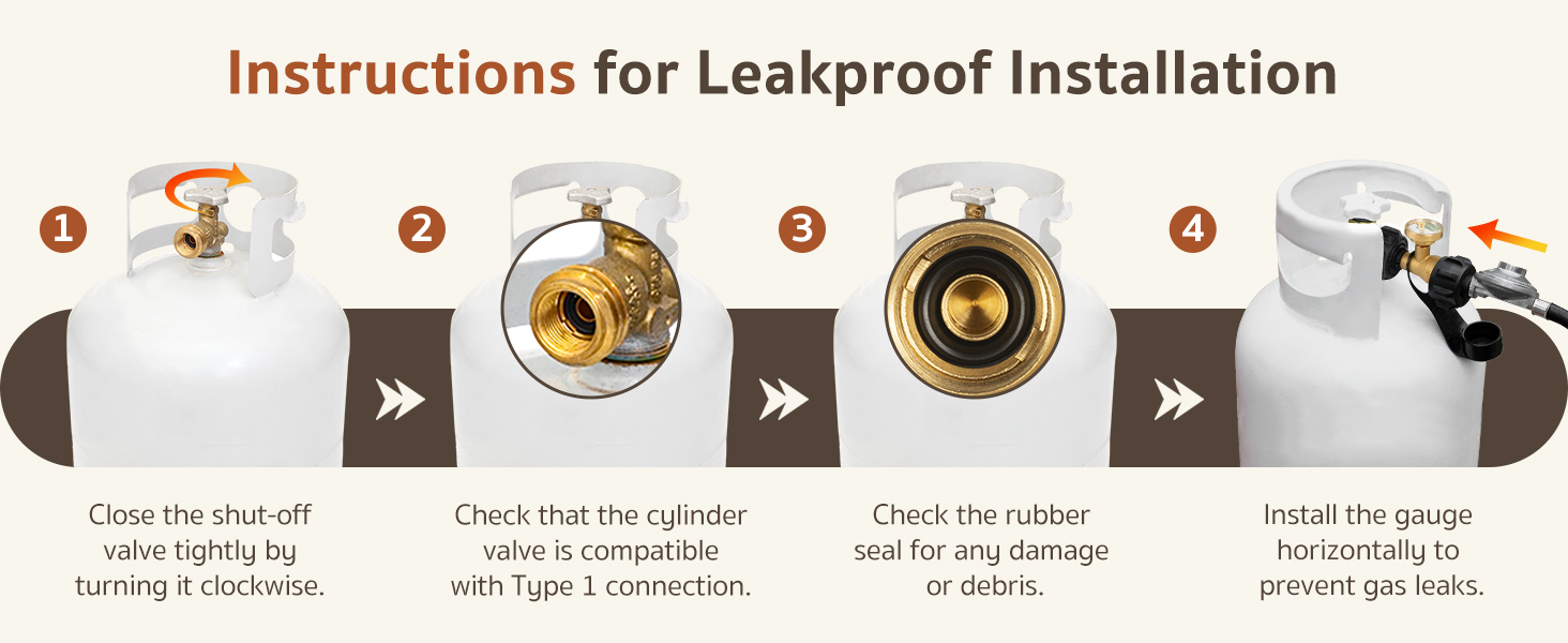 propane adapter 20lb to 1lb converter