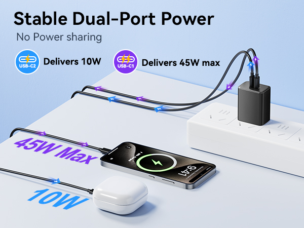 type c charger fast charging