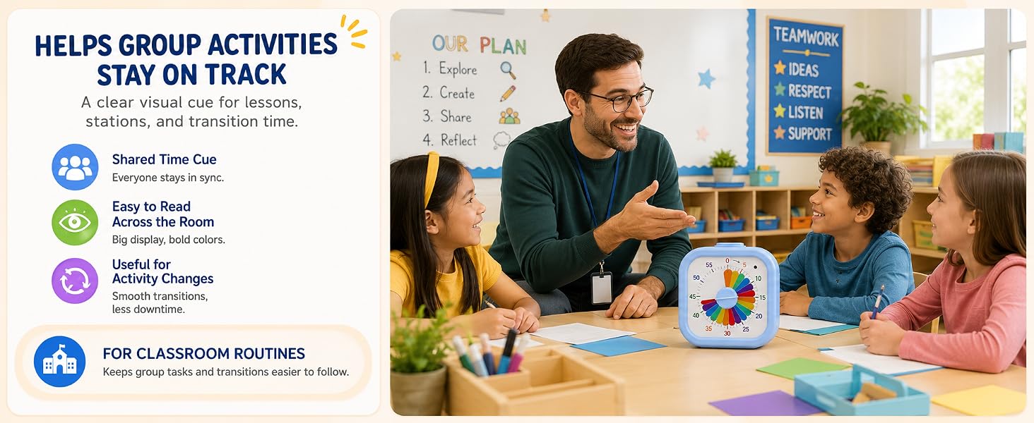 Text reads 'HELPS GROUP ACTIVITIES', 'COLORFUL DESIGN', 'EASY INSTALLATION'. Image shows four children engaged in group activity at table with colorful materials and supplies.
