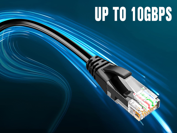 High Speed: Supports up to 10Gbps data transfer and 500MHz bandwidth. 