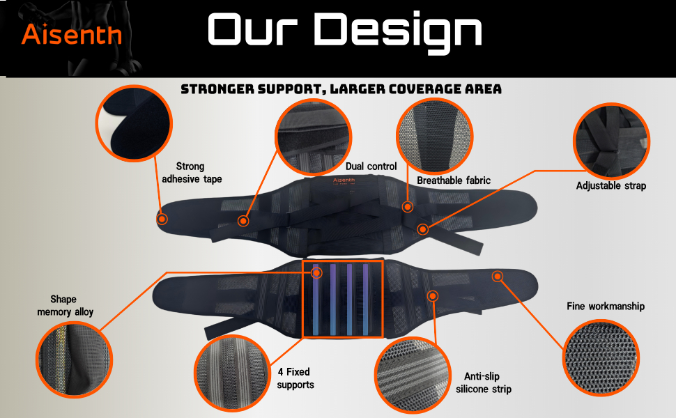 Aisenth Lumbar Support Features Eight Key Design Highlights