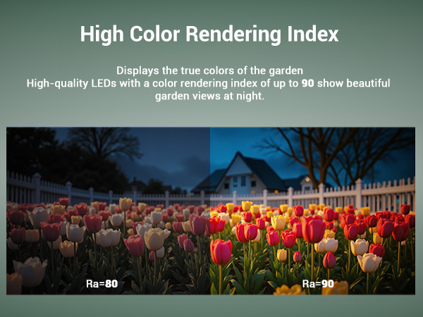 bright solar spotlights outdoor waterproof