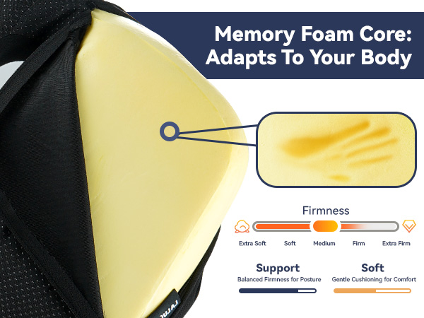 memory foam
