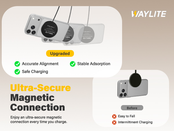 Ultra-Secure Magnetic wireless charger