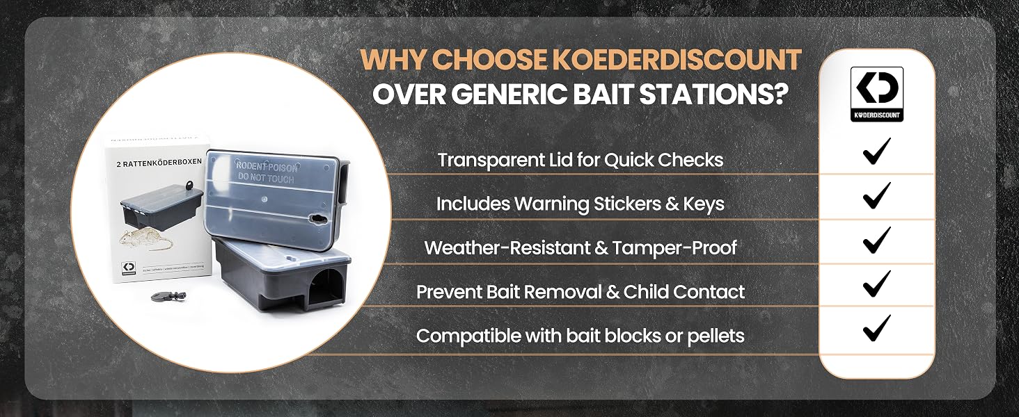 Rat trap bait box with transparent lid key lock child resistant and weather-resistant design
