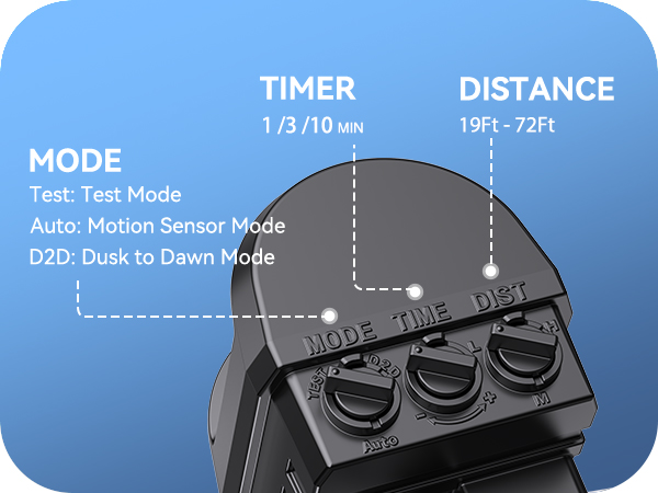 led motion sensor light outdoor