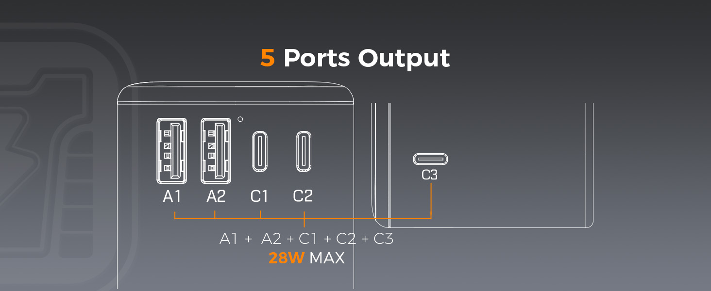 5 Output Ports