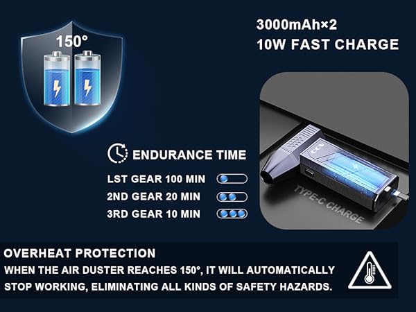 Compressed Air Duster 