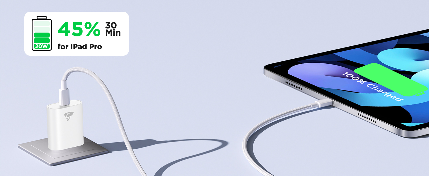 usbc fast charger