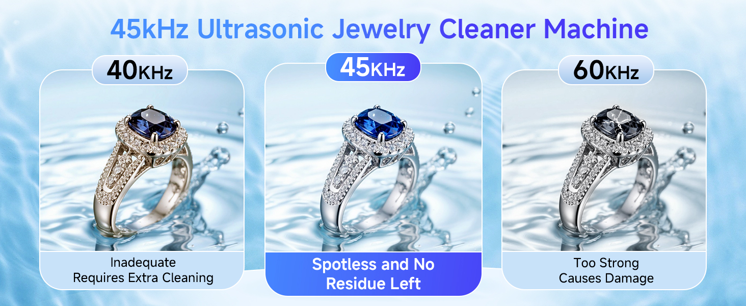 Ultrasonic Jewelry Cleaner