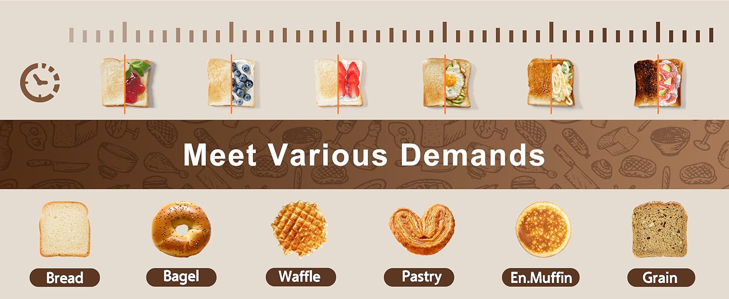 Different Breads &amp;amp; Browning Levels