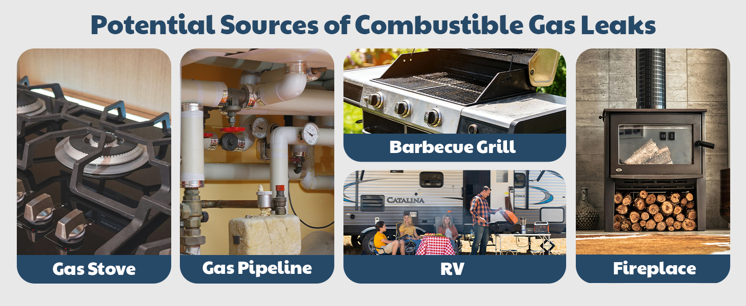 Potential Sources of Combustible Gas Leaks: Gas Stove; Gas Pipeline; Barbecue Grill; RV; Fireplace