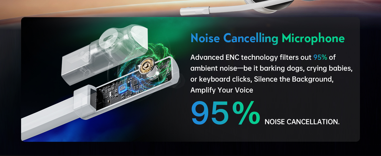Wireless Headsets with Microphone