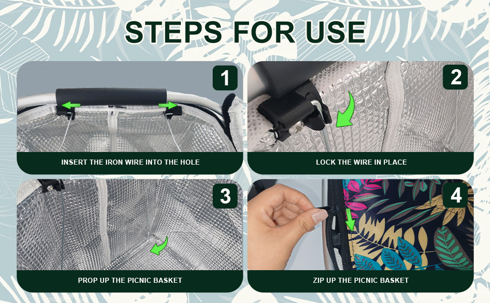 Steps for Use