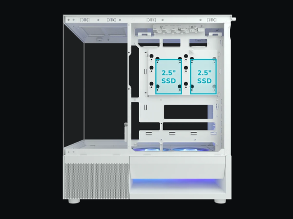 Houses up to 2x 2.5” SSD.
