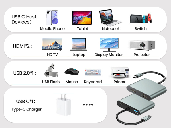 USB Flash Mouse Keyborad Printer