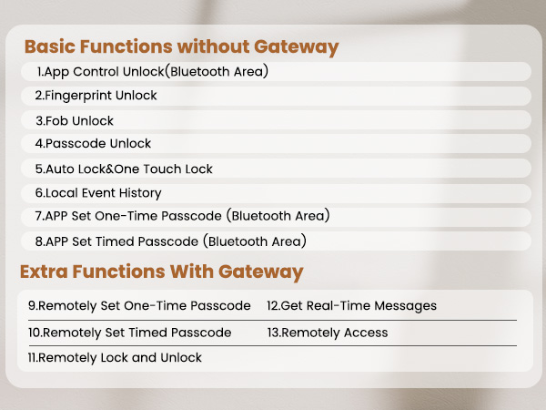 smart fingerprint deadbolt