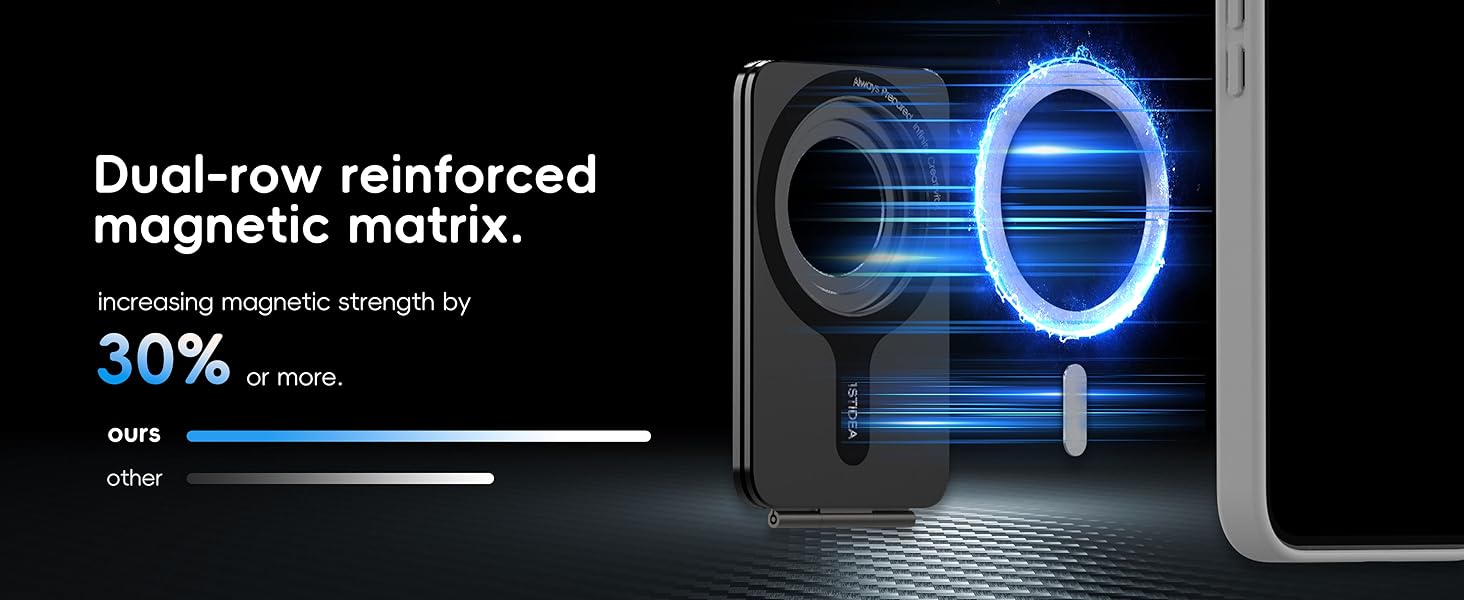 Stronger magnetic stand magnetic phone tripod