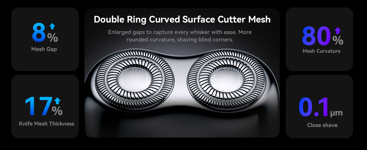 yoose mini shaver with double ring curved surface cutter mesh