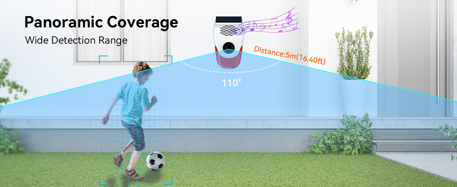 Wide Detection Range