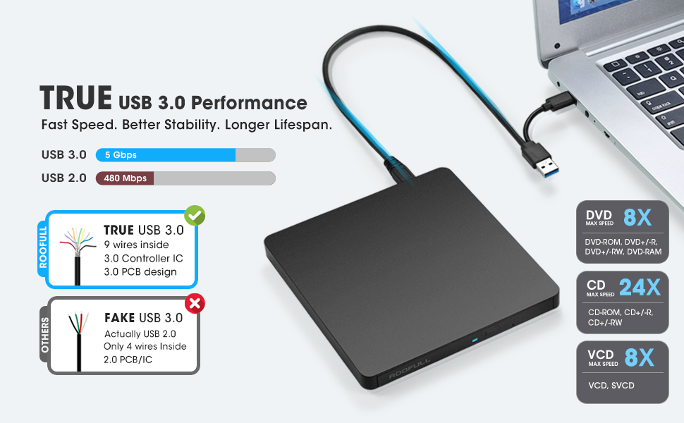 ROOFULL RF61-MAS External CD DVD Drive for Laptop PC