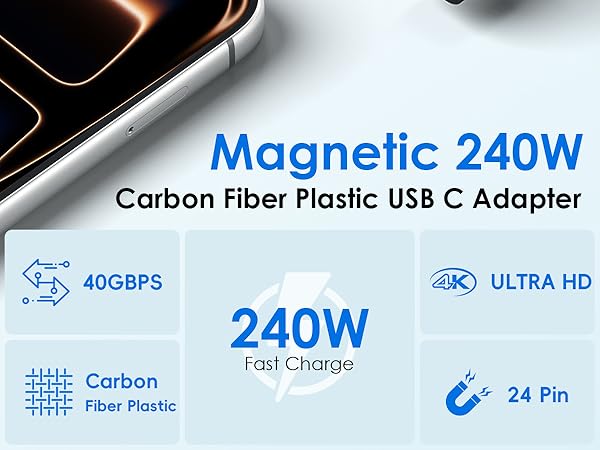 Fast Charging USB C to usb c adapter 240w