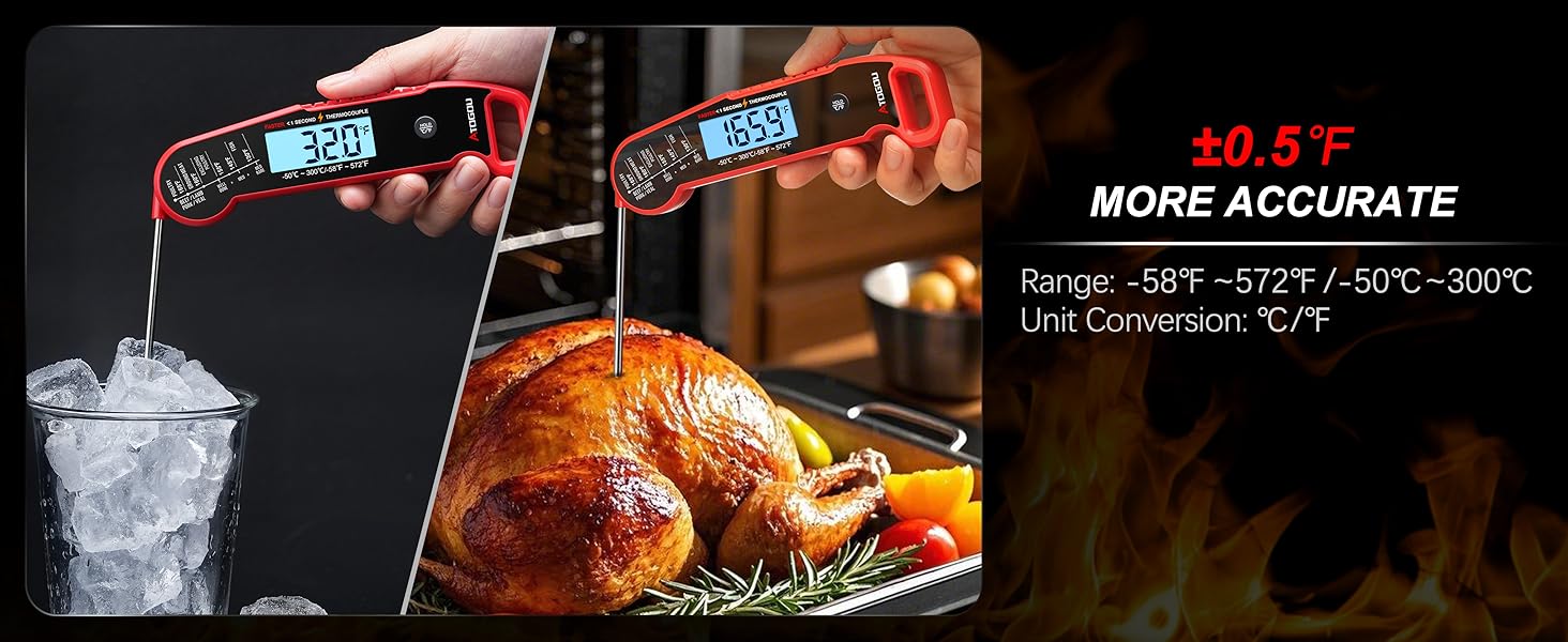 ATOGOU Thermocouple Meat Thermometer