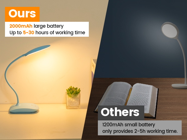 cordless desk lamp rechargeable desk lamp desk lamp for college dorm room