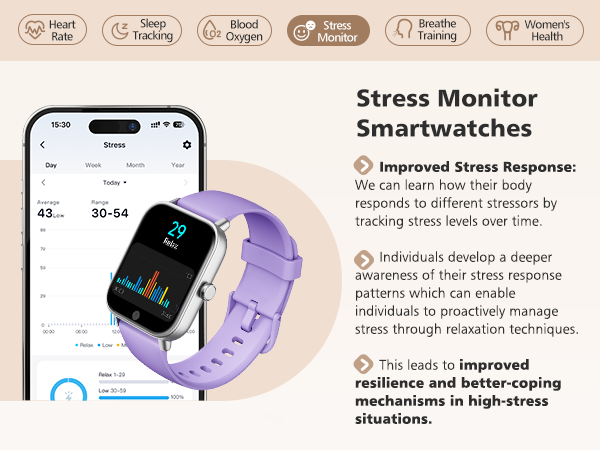 stress monitor smartwatch