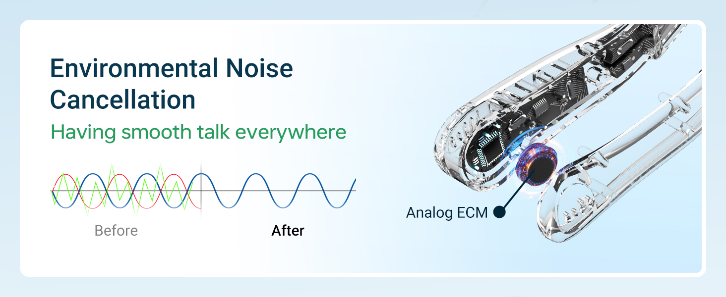 Lightweight Wired Headset with ENC Noise Cancelling