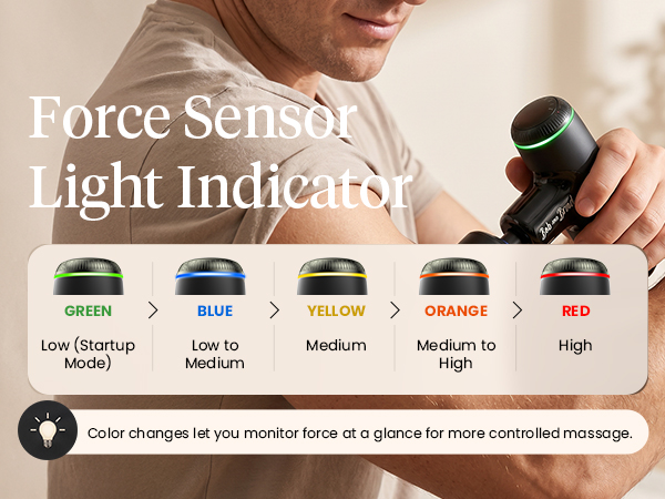 RED LED INFRARED MASSAGE GUN