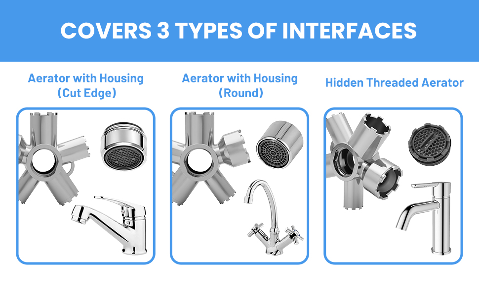 10-in-1 Faucet Aerator Removal Tool