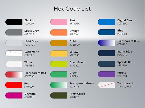 PETG