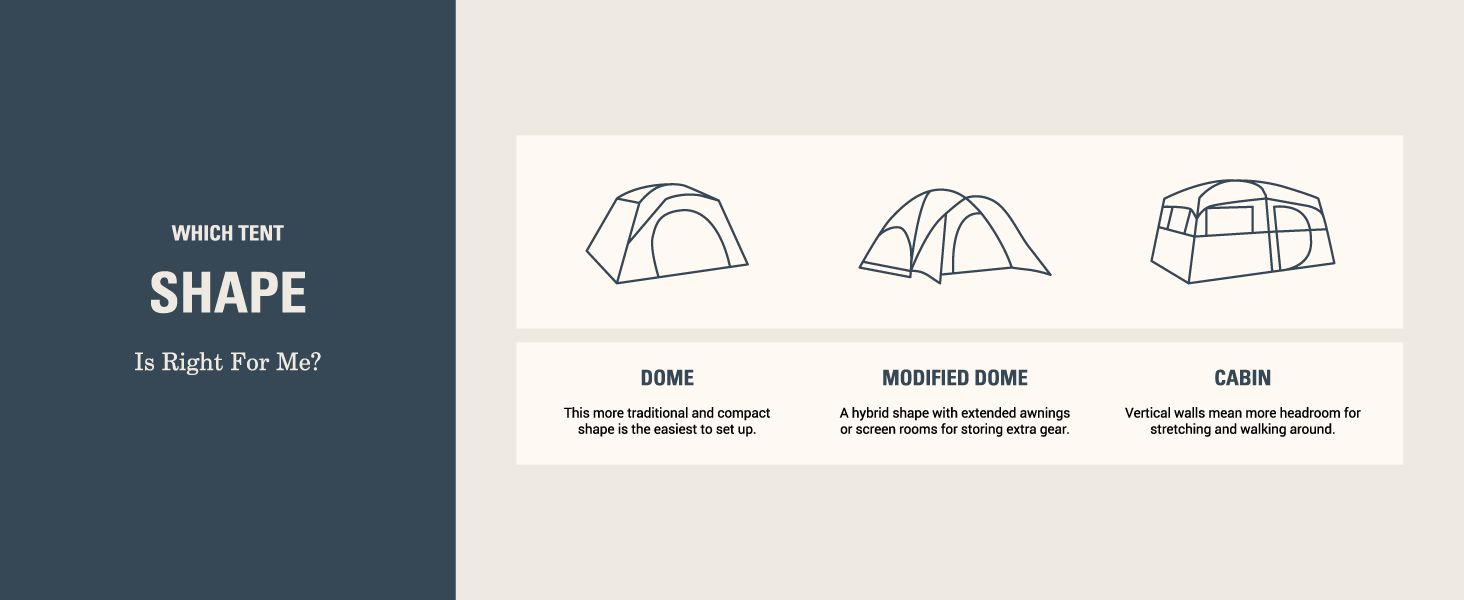 coleman tent shape best you camp hike sleep rest dome modified cabin headroom easy traditional gear