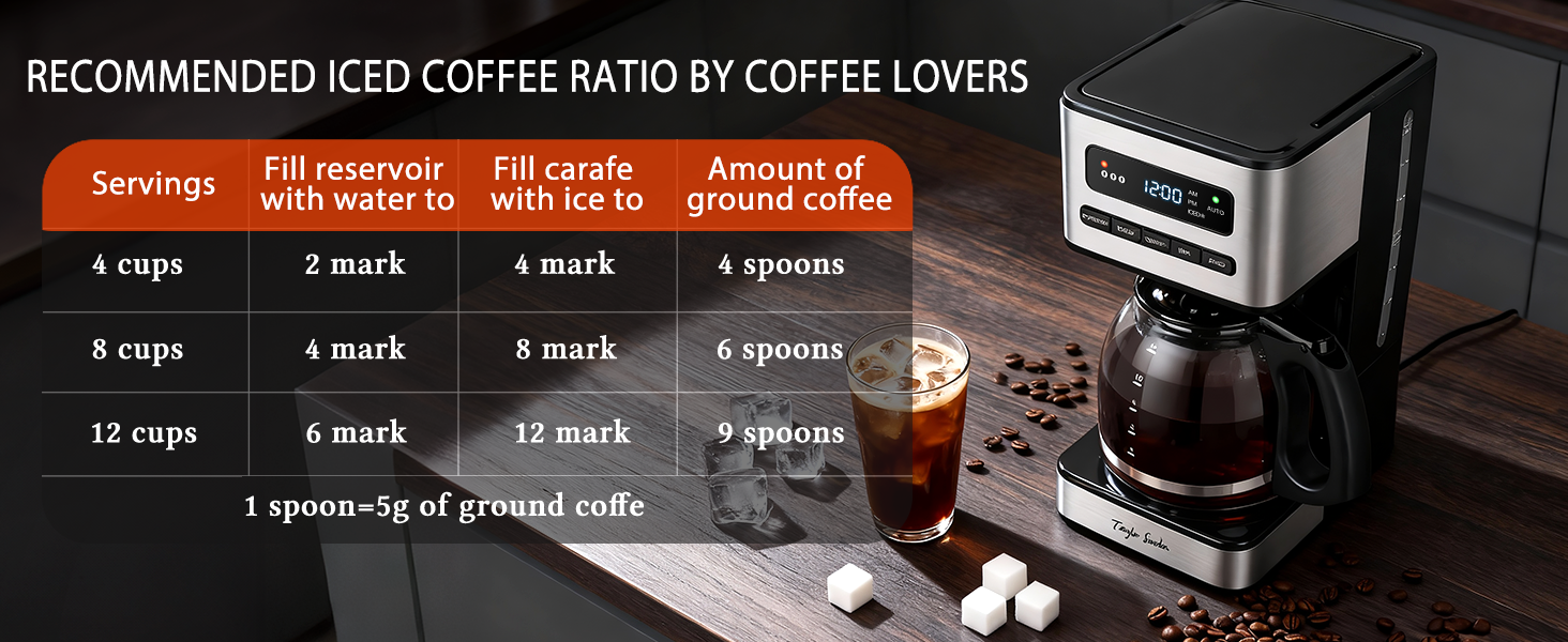 coffee maker coffee machine coffee pot drip iced hot cold brew programmable 12 cup